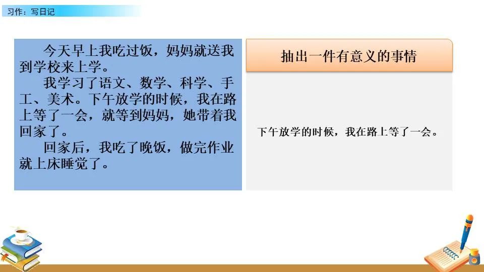 家长如何为孩子选择合适的篮球冬令营?_1